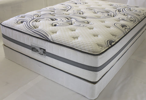 Comfort-Tex Pocket-Coil (Plush) - Furnlander