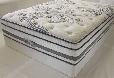 Comfort-Tex Pocket-Coil Gel (Euro Top) - Furnlander