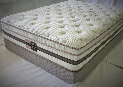 Lexington Gel (Euro Top) - Furnlander