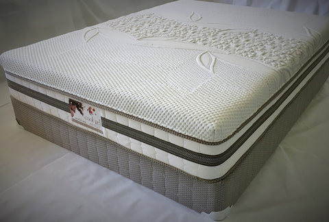 Cool-Gel (Euro Top) - Furnlander