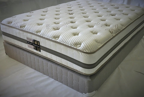 Ortho Support 5000 (Plush 2-Sided) - Furnlander